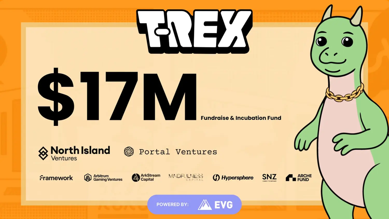 New Purpose-Built Blockchain T-Rex Raises $17 Million to Transform Attention Layer in Web3